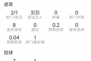 蜘蛛直播-蜘蛛体育免费直播_蜘蛛足球直播在线观看_足球在线直播