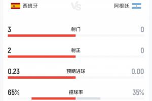 足球直播_足球直播免费在线观看_足球直播在线观看免费高清