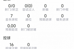 世界杯直播_世界杯直播观看在线观看高清_世界杯直播在线观看cctv5
