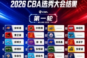 世界杯直播_世界杯直播在线观看_免费世界杯高清无插件直播