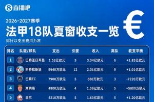 世界杯直播_美加墨世界杯直播在线免费观看_2026美加墨世界杯高清无插件视频直播