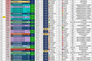 蜘蛛直播-免费无插件直播在线观看_蜘蛛直播nba免费高清现场直播