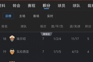 蜘蛛直播-专业体育直播_五大联赛_NBA直播_足球直播