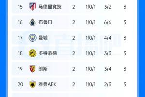 蜘蛛直播-专业体育直播|五大联赛|NBA直播|中超直播