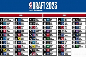 蜘蛛直播-蜘蛛直播nba高清无插件_蜘蛛直播nba免费高清现场转播
