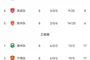 蜘蛛直播-蜘蛛直播nba高清无插件_蜘蛛直播nba免费高清现场转播