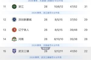 世界杯直播入口_世界杯免费观看_世界杯比赛高清无插件直播