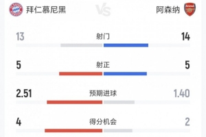 世界杯直播_世界杯直播在线看入口_世界杯直播高清无插件视频平台赛事